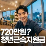 청년근속지원금 및 청년 근속 인센티브 알아보고 있는 남자